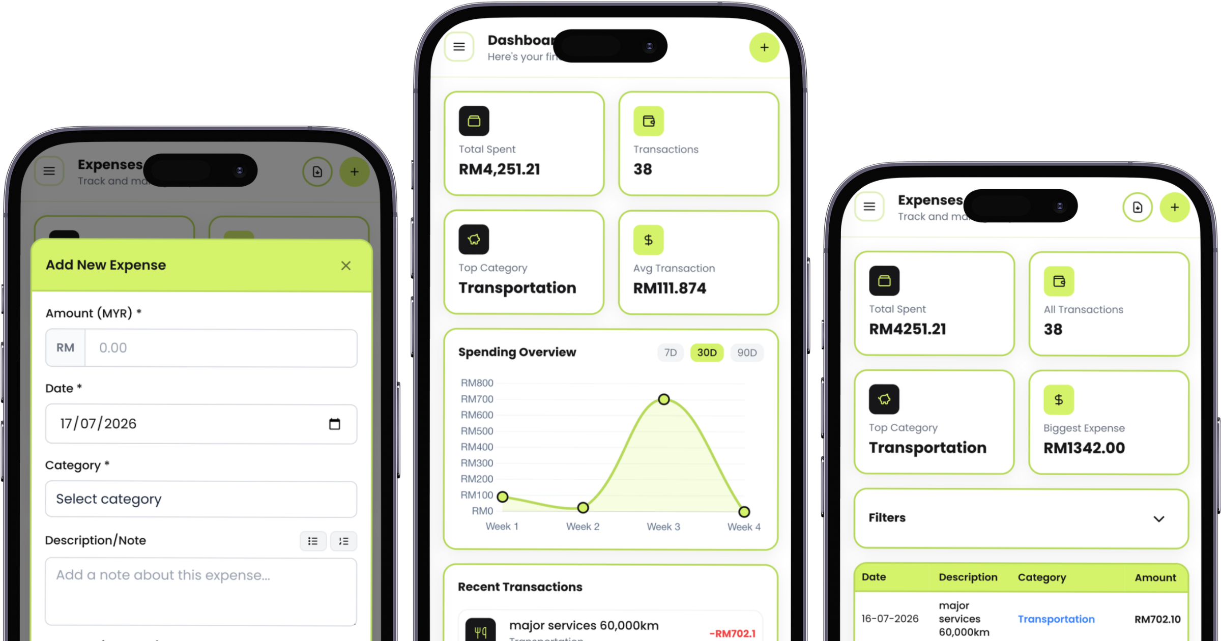 1Cent Tracker app on three mobile devices